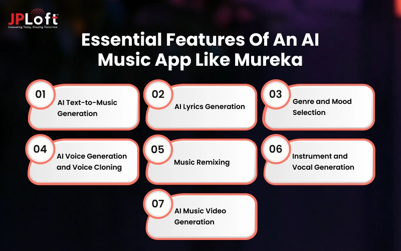 Essential Features of an AI Music App Like Mureka